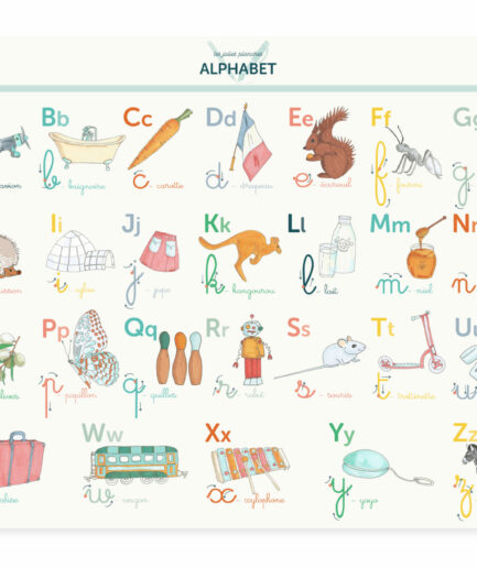 Connaissances et apprentissages